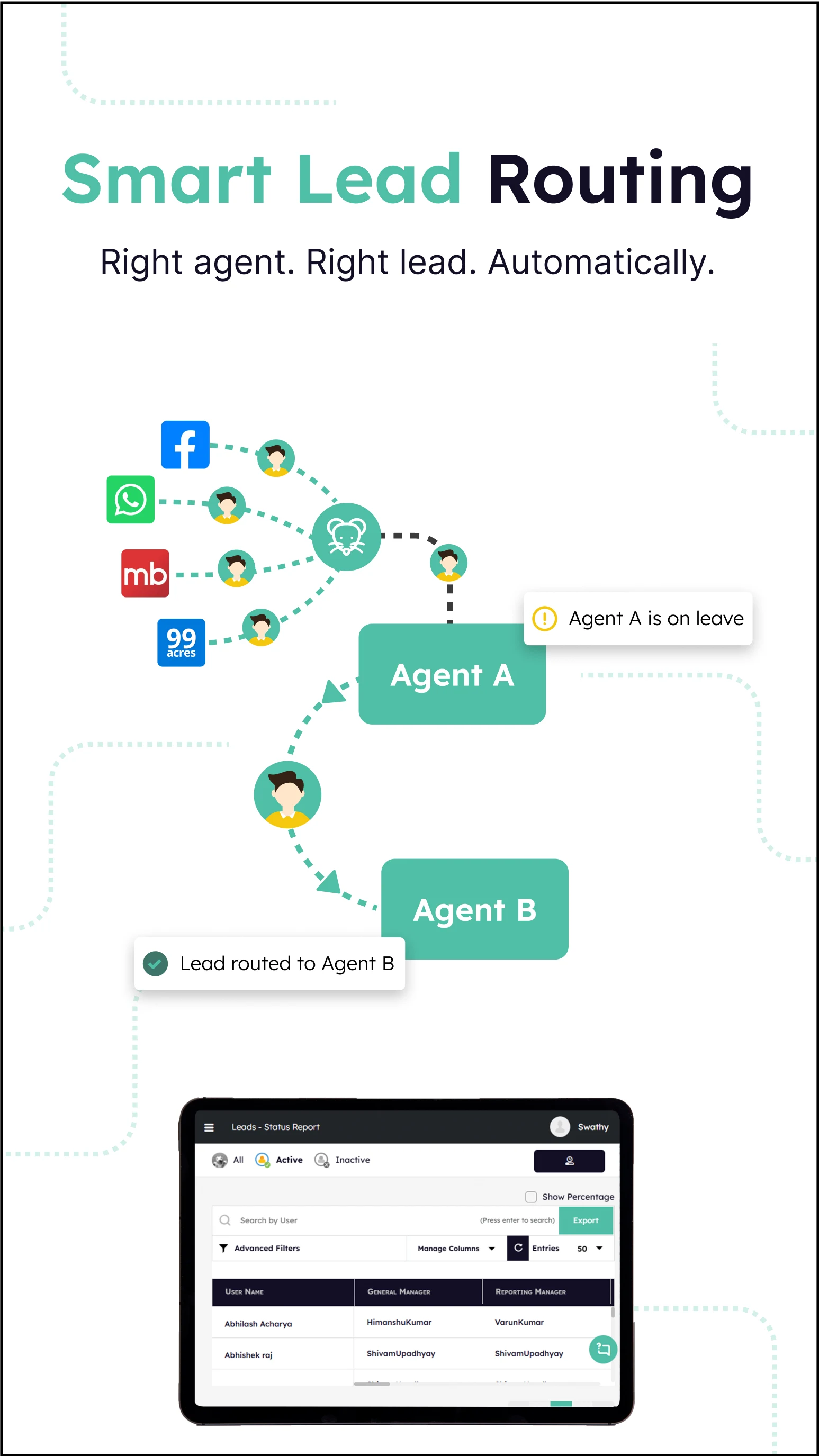 Leadrat(Lite) -Real estate CRM screenshot
